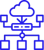 REST APIs to Connect with Mobile Apps